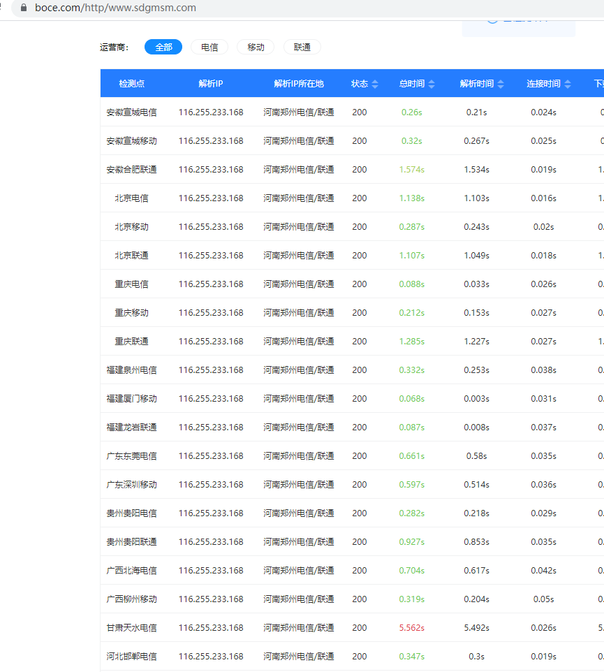http:www.buckleforming.cn 后台生成