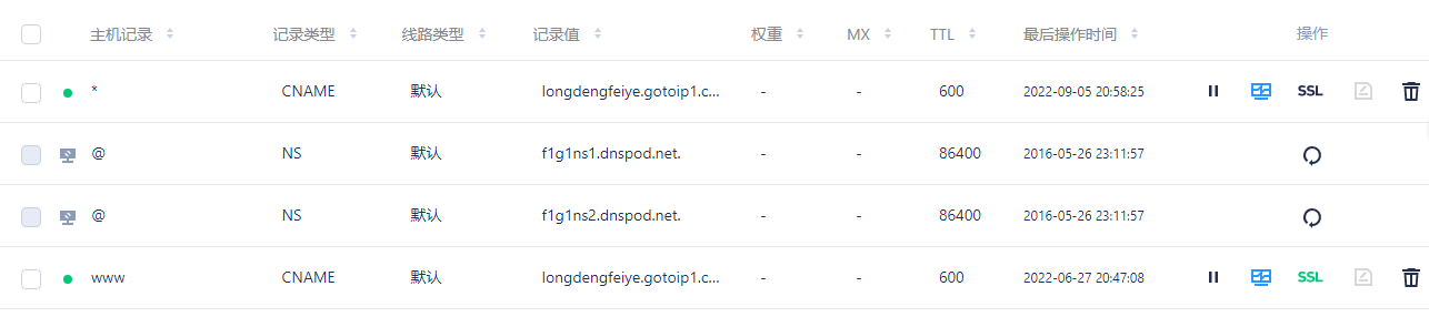 tianqinjiaju.com 对方说已经转入，让我联系客