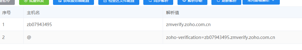 在zoho开通邮箱问题-域名及账户问题