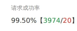 单位证件地址填报没有问题，但是邮件要求说不准确让修改