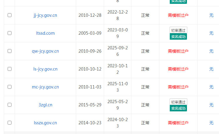 突然之间增加这么多模板过户的，什么情况