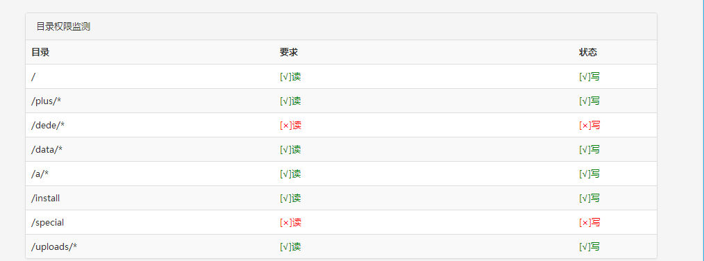 新增接入--退回主办者修改