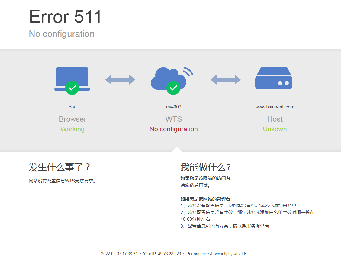 我是个人虚拟主机怎么变更成企业类型？
