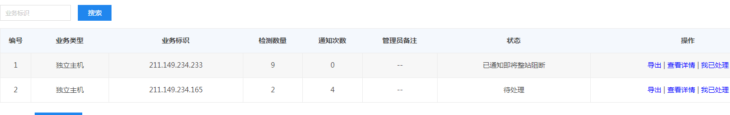 VPS外部故障检查、排除