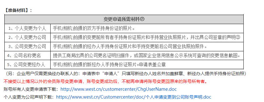 申请开通邮件端口权限-云服务器问题