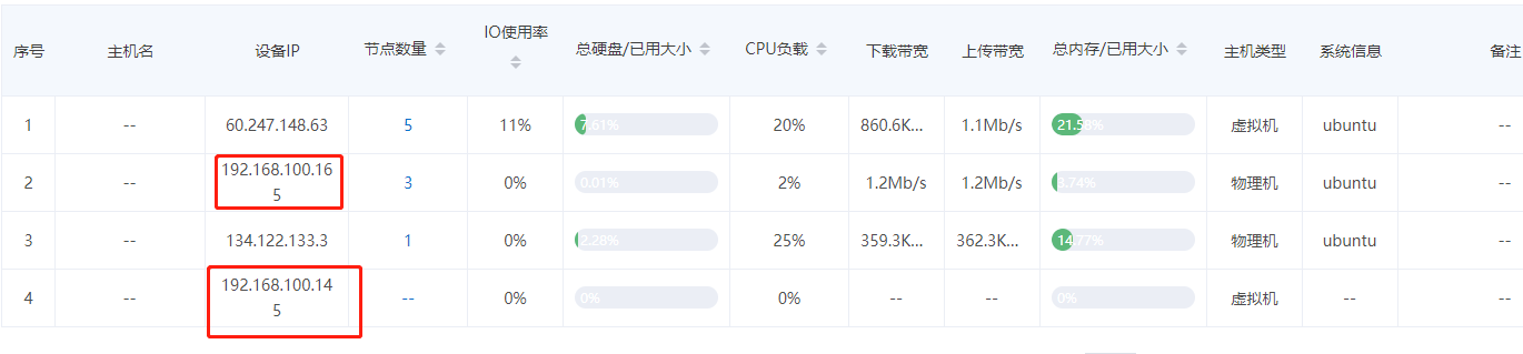 网站打开提示服务器错误-虚拟主机/数据库问题