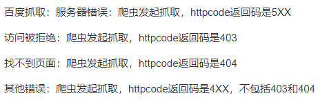 百度不收录,抓取异常-虚拟主机/数据库问题