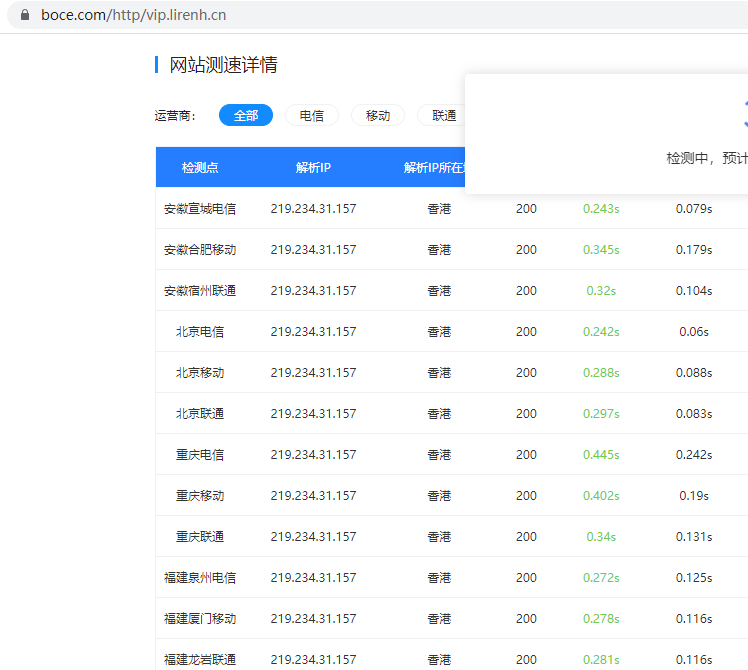 指向非我司IP或域名无解析，请检查是否仍在使用我司主机