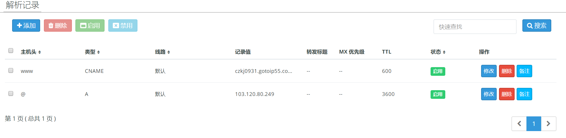 不能访问我的publish.aspx文件