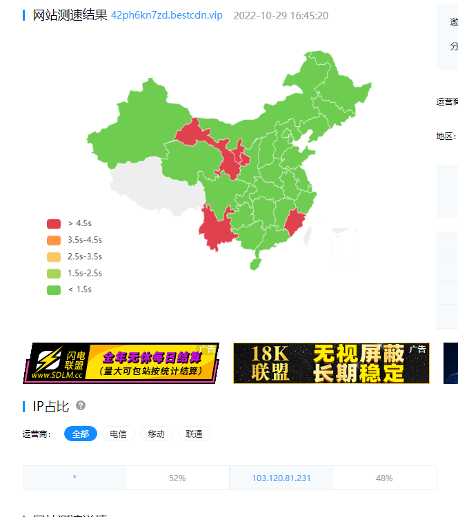 刚买的高防ip测出很多地  麻烦换一个