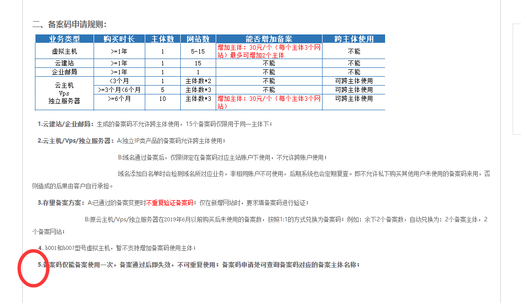 不好意思，刚数漏了，现在全部解决，请过目