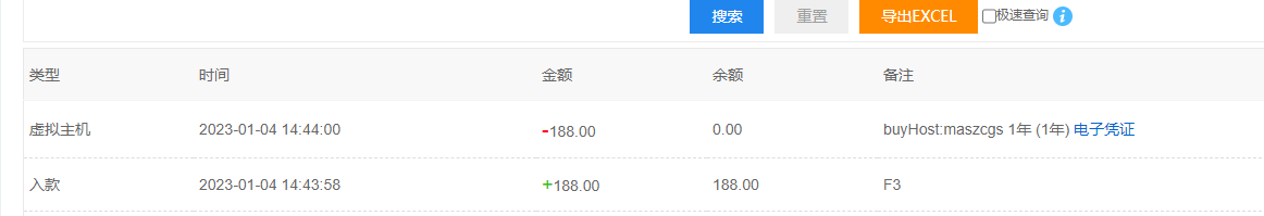 访问统计需要帮我重置 13号后的访问现在为0