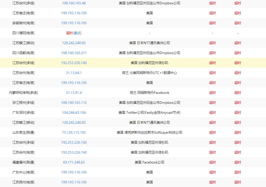 我注册了0932.host出现问题