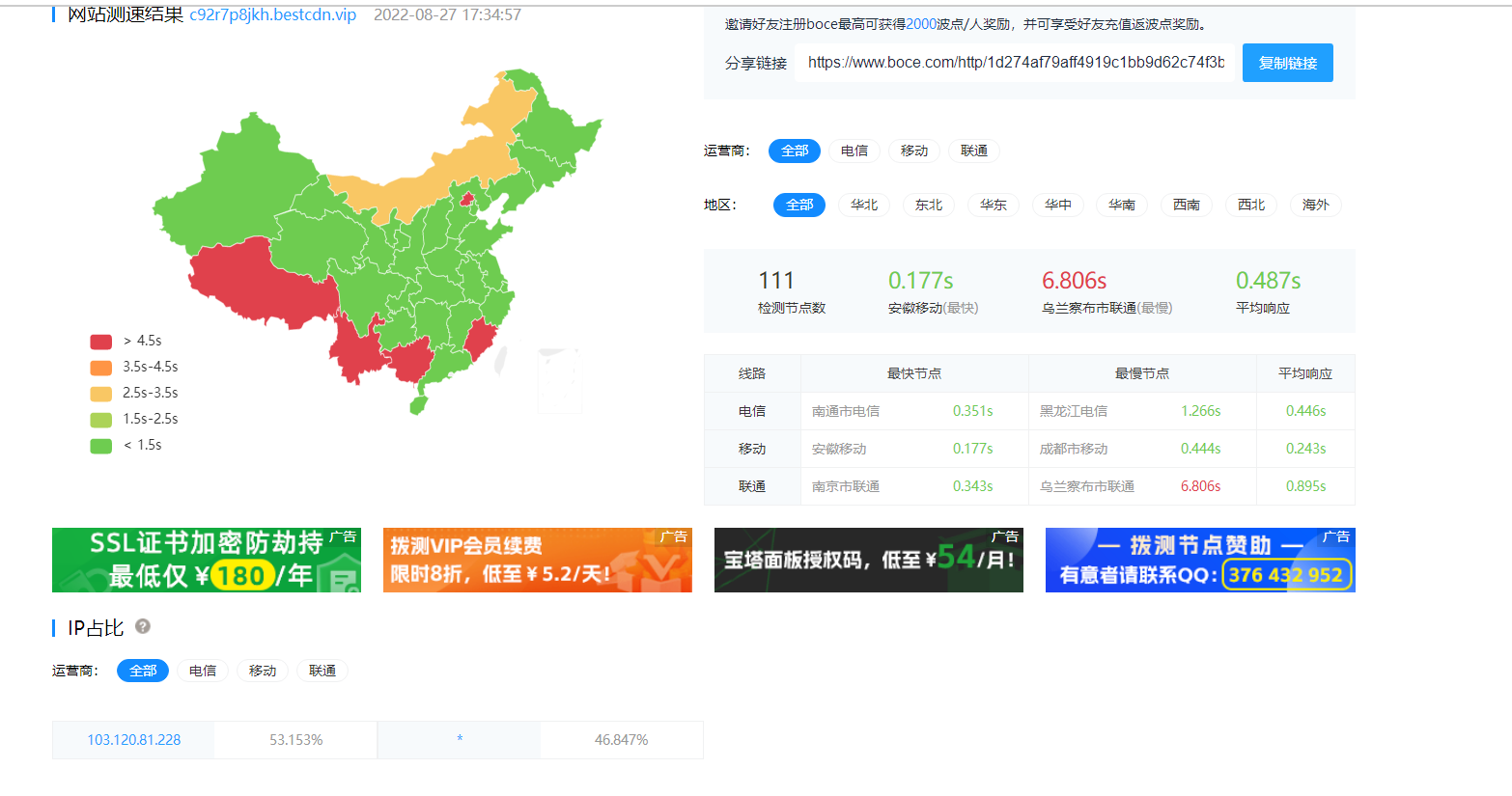 http:www.cqzbgd.com  网站可以正常打开，