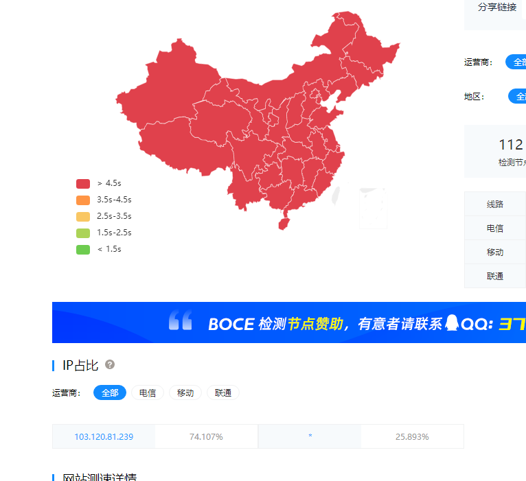 .fun域名备案问题-其他问题