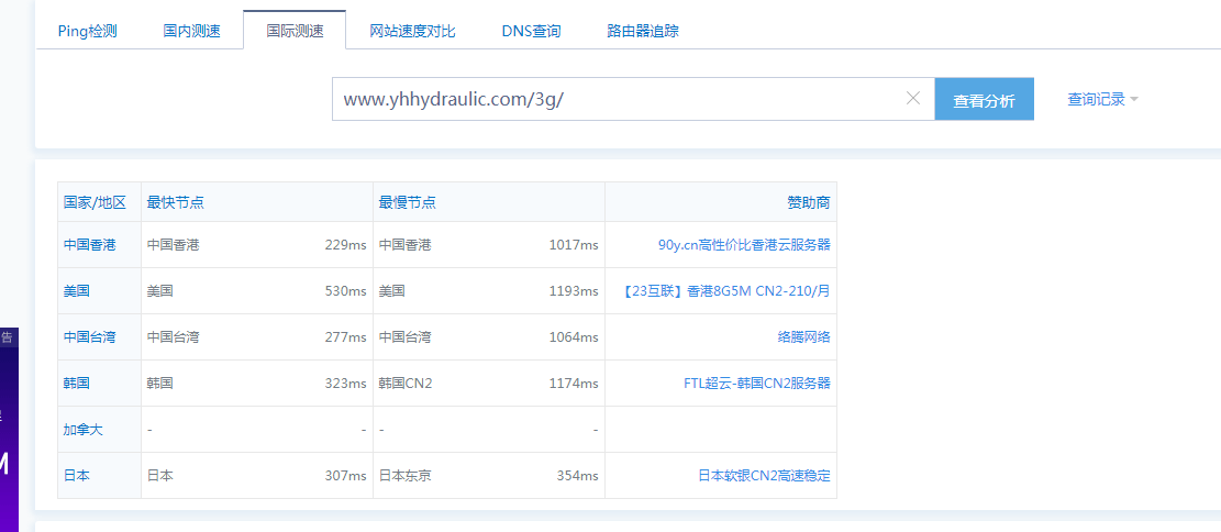 网站内容没有涉及游戏，为什么需要前置