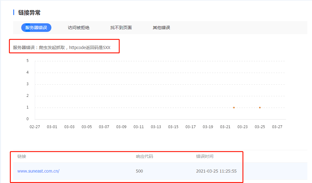 网站抓取异常，错误代码500