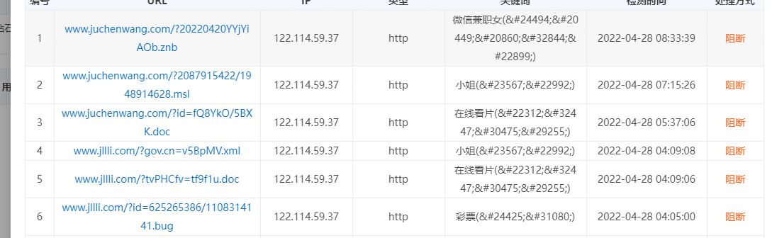 不清晰你们所谓的安全问题是什么 服务器上没看见什么安全问题请