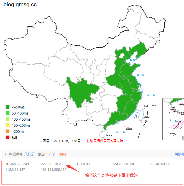 域名多个不属IP于自己的ip