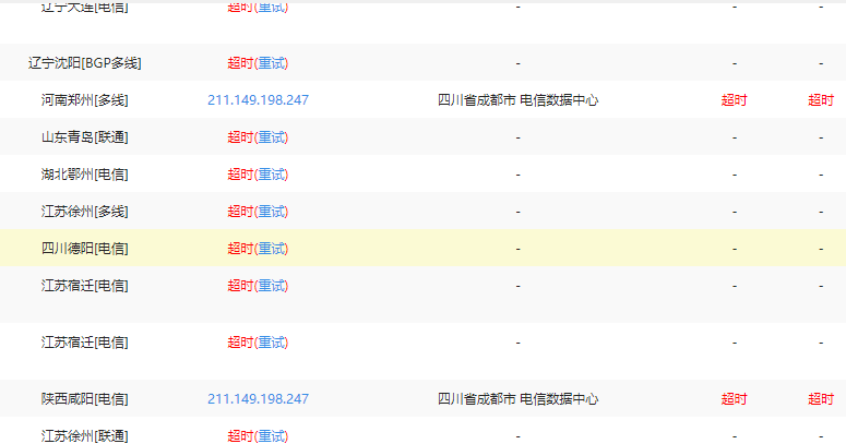 续费为什么还要转入？-域名及账户问题