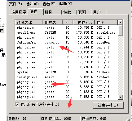 本网站不涉及投资项目，麻烦通过备案申请