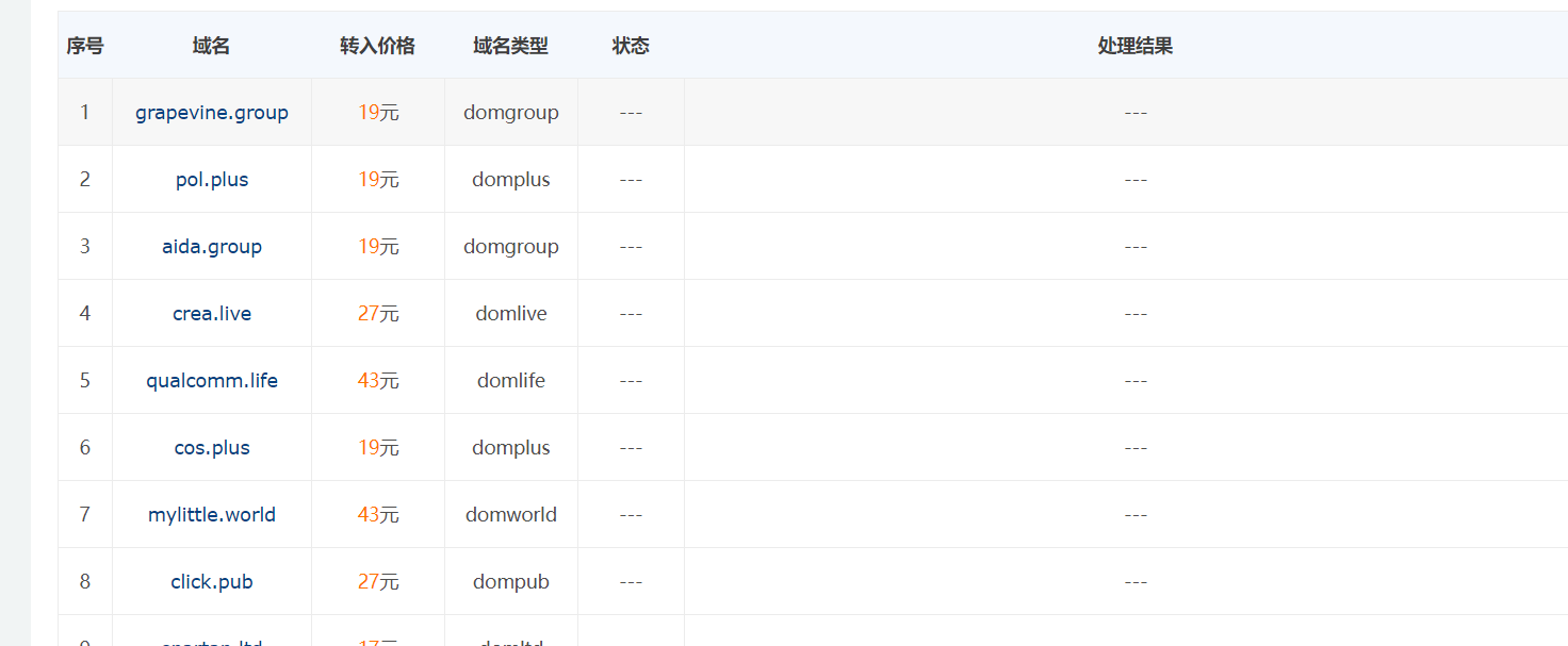 我的公司名称和证件已经更换过了，为何还要按原有公司名提交？