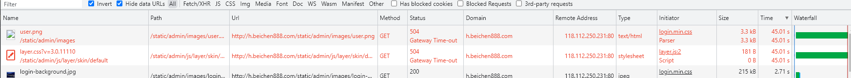 网站打开有点卡,请问是服务器有啥问题吗?