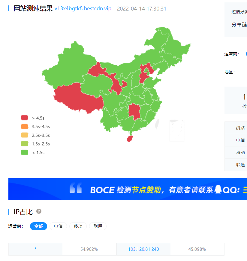 刚购买的高防ip测一下很多地 是打不开
