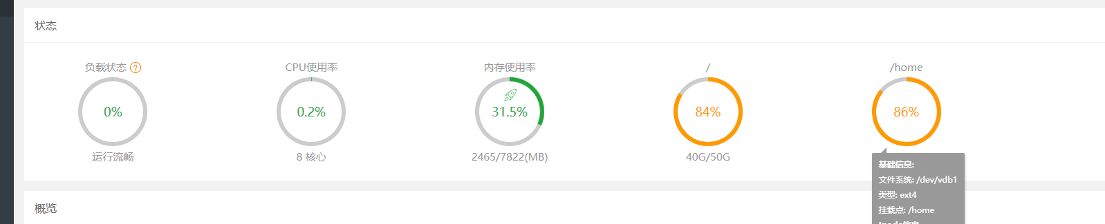 服务器扩容后宝塔查看容量没变化