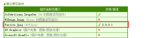 ASPjpeg组件无法正常工作