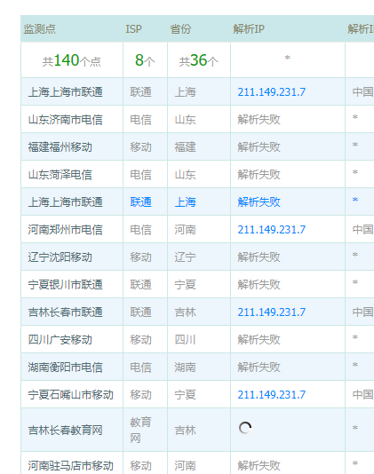 提示备案信息有误，不清楚是什么原因，如何修改？