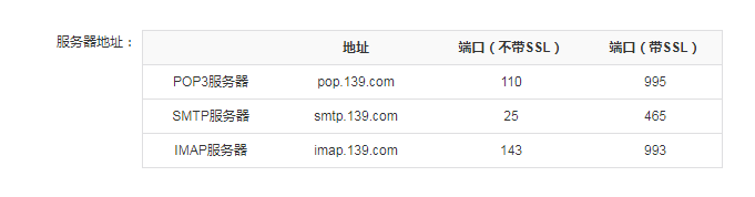 您好,备案核验编号:,请尽快进行电话核验
