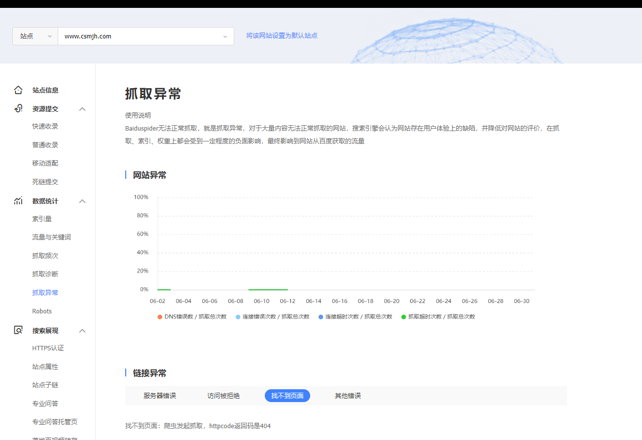 deeing.com被HOLD，怎么办，你们发的邮箱影响了我