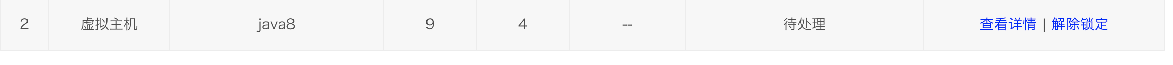 帮忙看下非法信息在哪里 我查了下没有