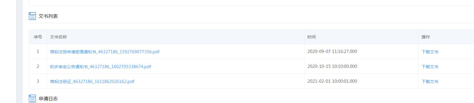 加多佳的商标下来了怎么没给我们寄出来纸质证书