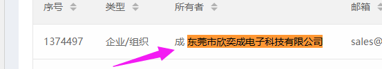 域名gzhyh.com的联系人、所有者是一致的
