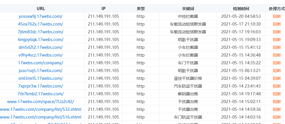 服务器提供多少G的ddos基础防护？