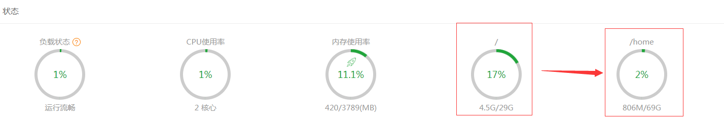 备案核验编号:-备案平台