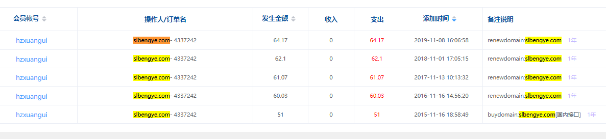我今天注册了这些个域名 平时半小时就能解析成功，今天一天都没