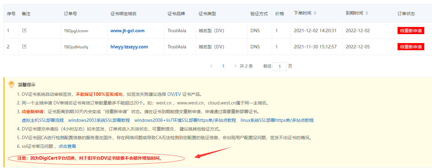 SSL证书提前申请,之前的时间是相加吗