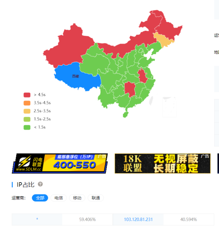 高防ip测出很多地 麻烦换一个