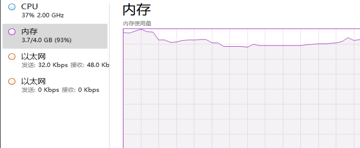 HTTP 错误 500.0 - Internal Serve
