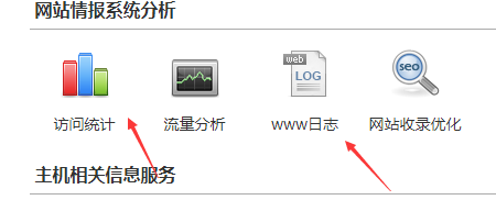 这个普通企业站，为什么老是流量爆满的