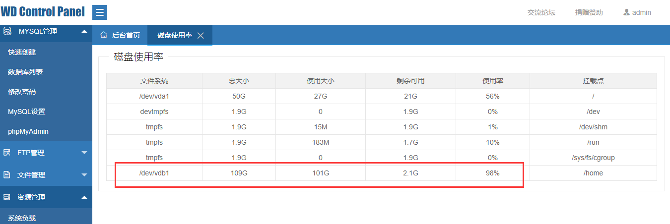二级域名怎么设置,有详细说明吗