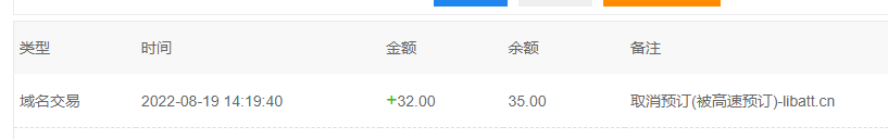 我的域名被你们拍卖后百度搜索关键字怎么还是那个域名
