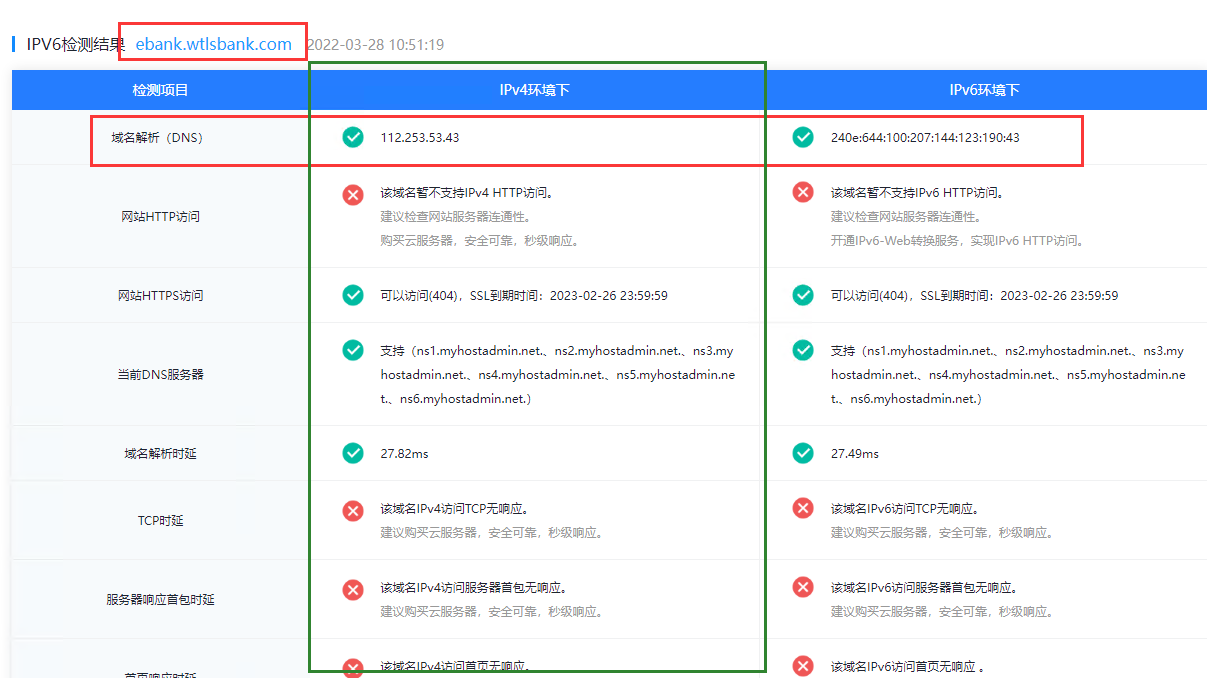 IPv6访问成功率-域名及账户问题