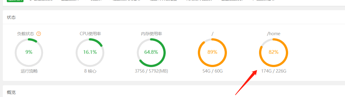 急，服务器出问题了。-云服务器问题