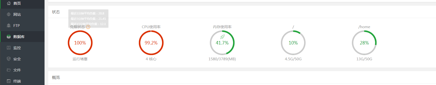 jufen.net.cn域名备案注销掉