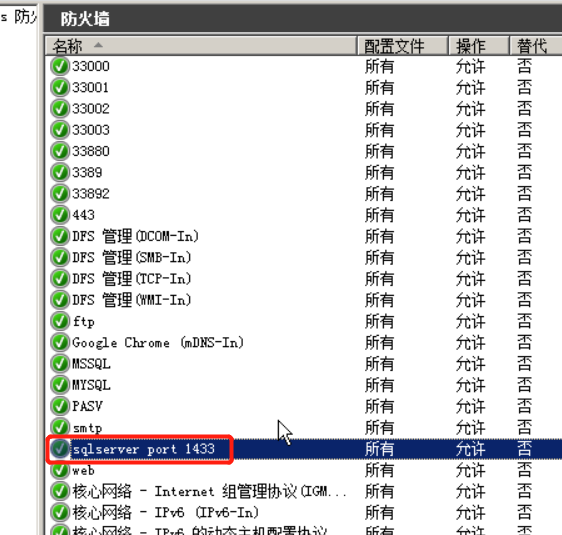 CUP这些怎么使用率这么高，网站也打不开了。
