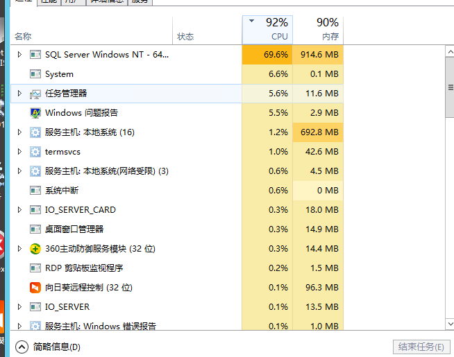老是收到主机负载很高的提示，请帮忙找下原因
